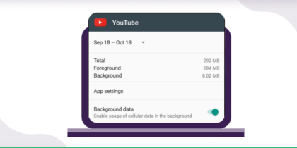 What is background data? - A comprehensive guide!