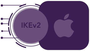 IKEv2 Installatiehandleiding op Ios IKEv2 Installatiehandleiding op Ios